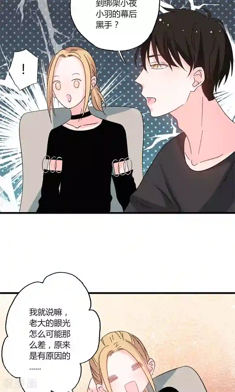 契约总裁：阿Q萌妻第39话 身份背景复杂