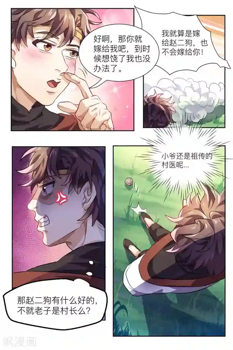 超级神医系统第2话 获得透视能力