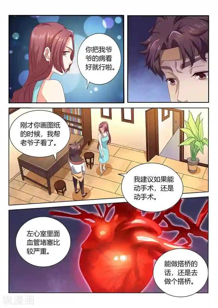 超级神医系统第68话 器重