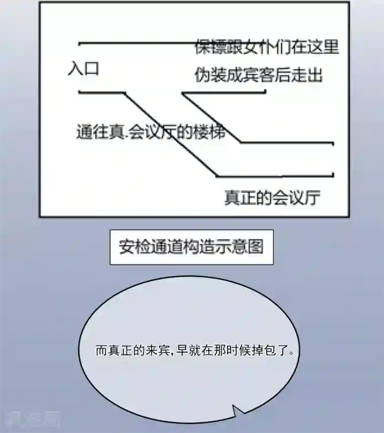 星动甜妻夏小星第95话 彻底失败的阴谋