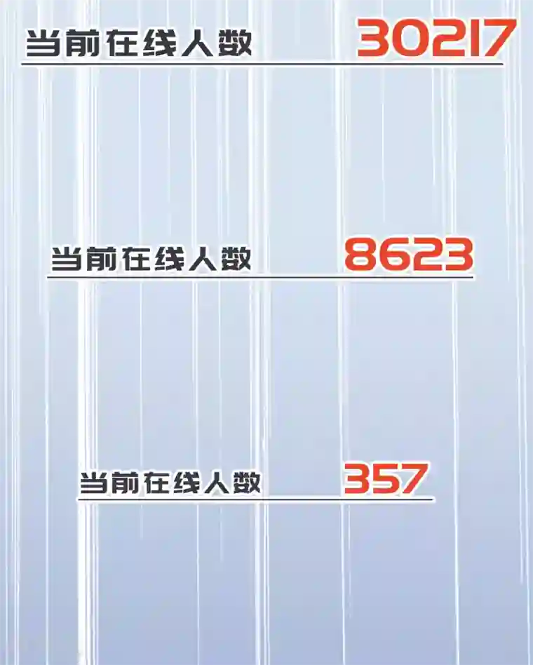 总裁在哪儿第16话 不速之客