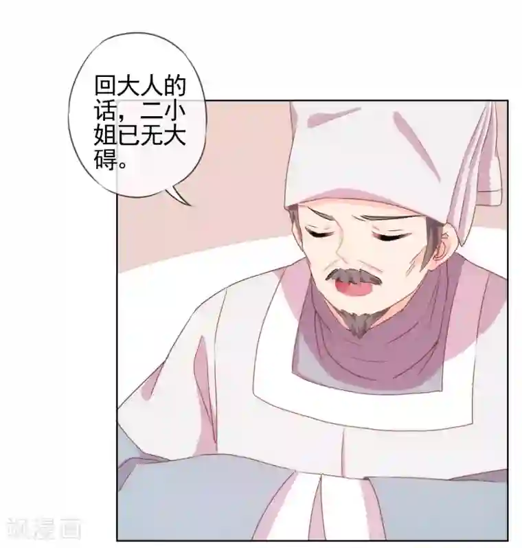 哦，我的宠妃大人第2话 嫡母有毒