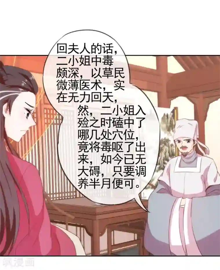 哦，我的宠妃大人第2话 嫡母有毒