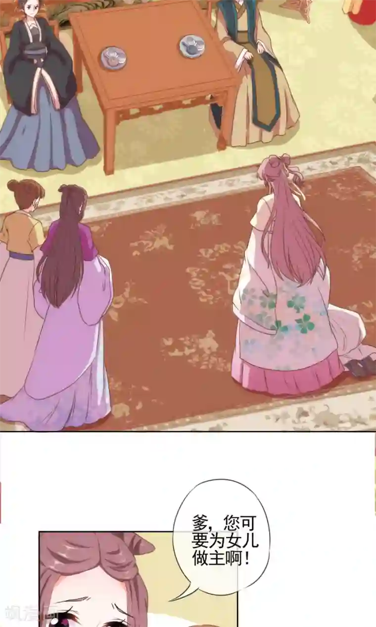 哦，我的宠妃大人第20话 戏精上身