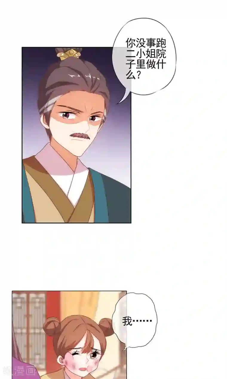 哦，我的宠妃大人第20话 戏精上身