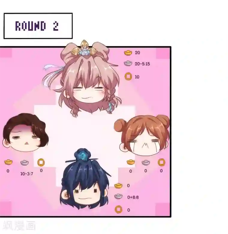 哦，我的宠妃大人第106话 打麻将