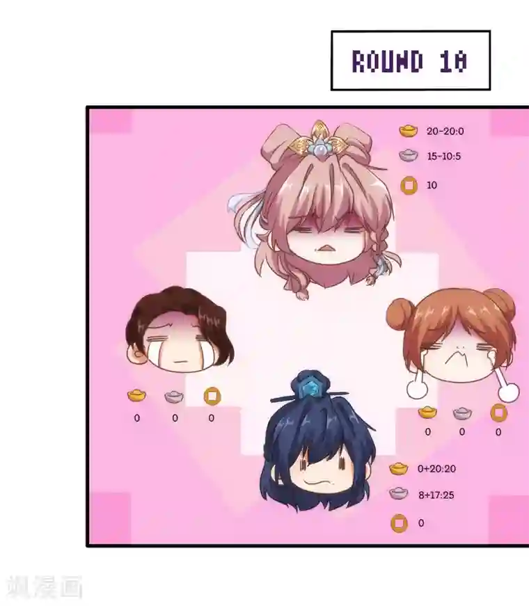 哦，我的宠妃大人第106话 打麻将