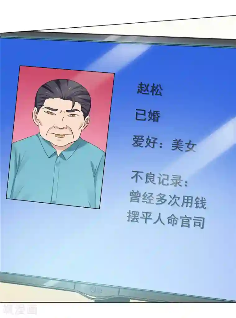 天才双宝：傲娇前妻抱回家第14话 狠辣的男人