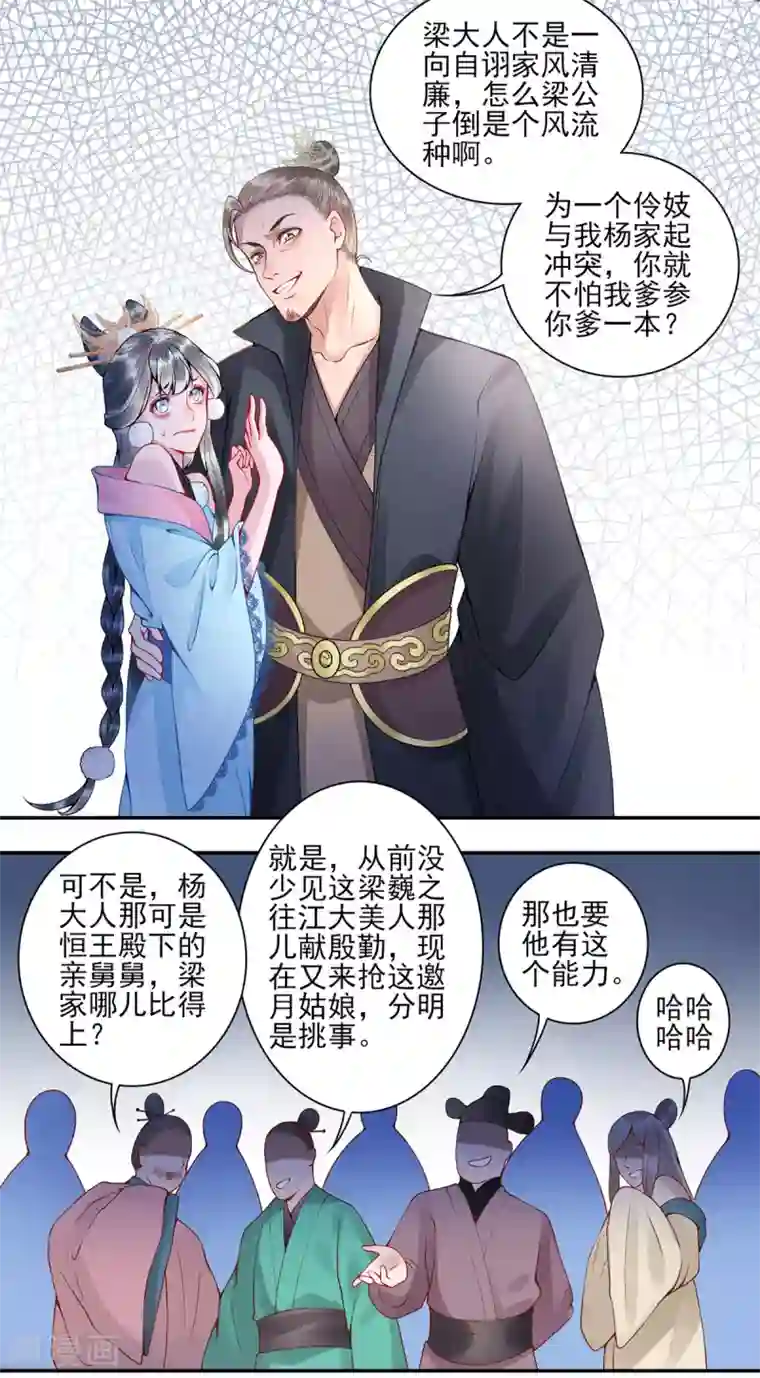 凰妃九千岁第58话 继续做最下等的奴才