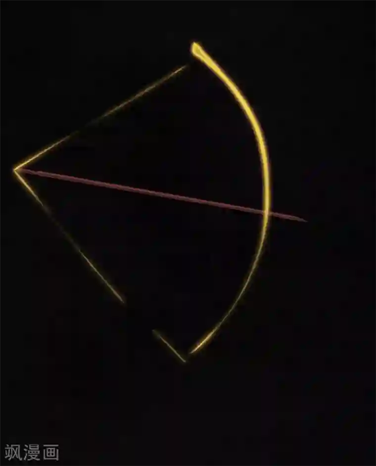 成都1995第32话 老友相聚