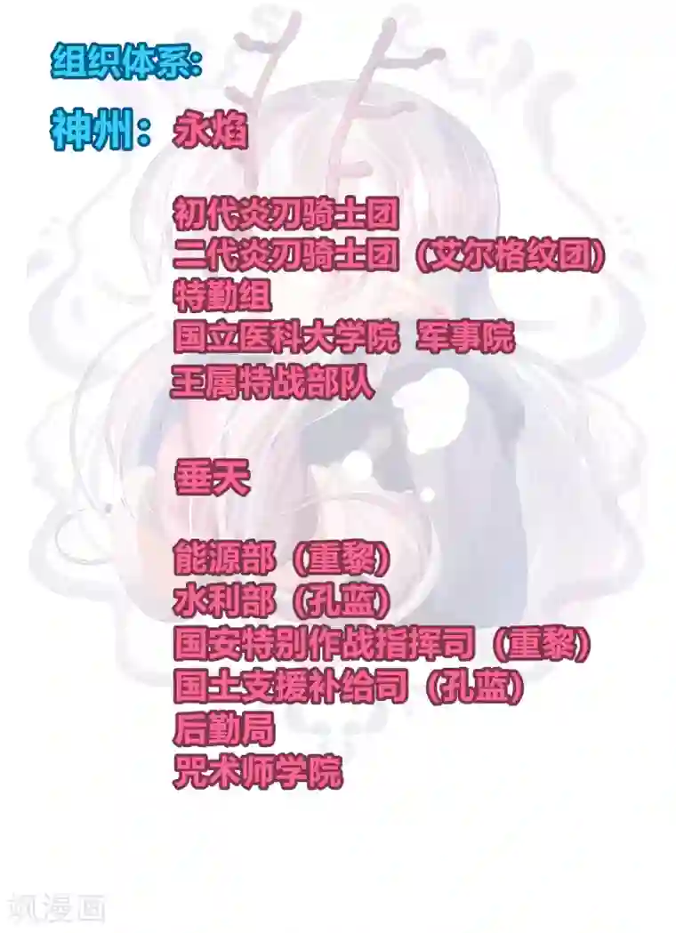 祝由科长是龙王剧情解析