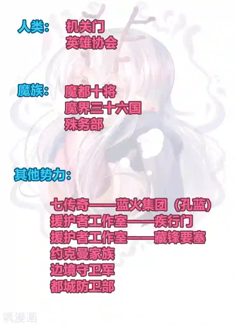 祝由科长是龙王剧情解析