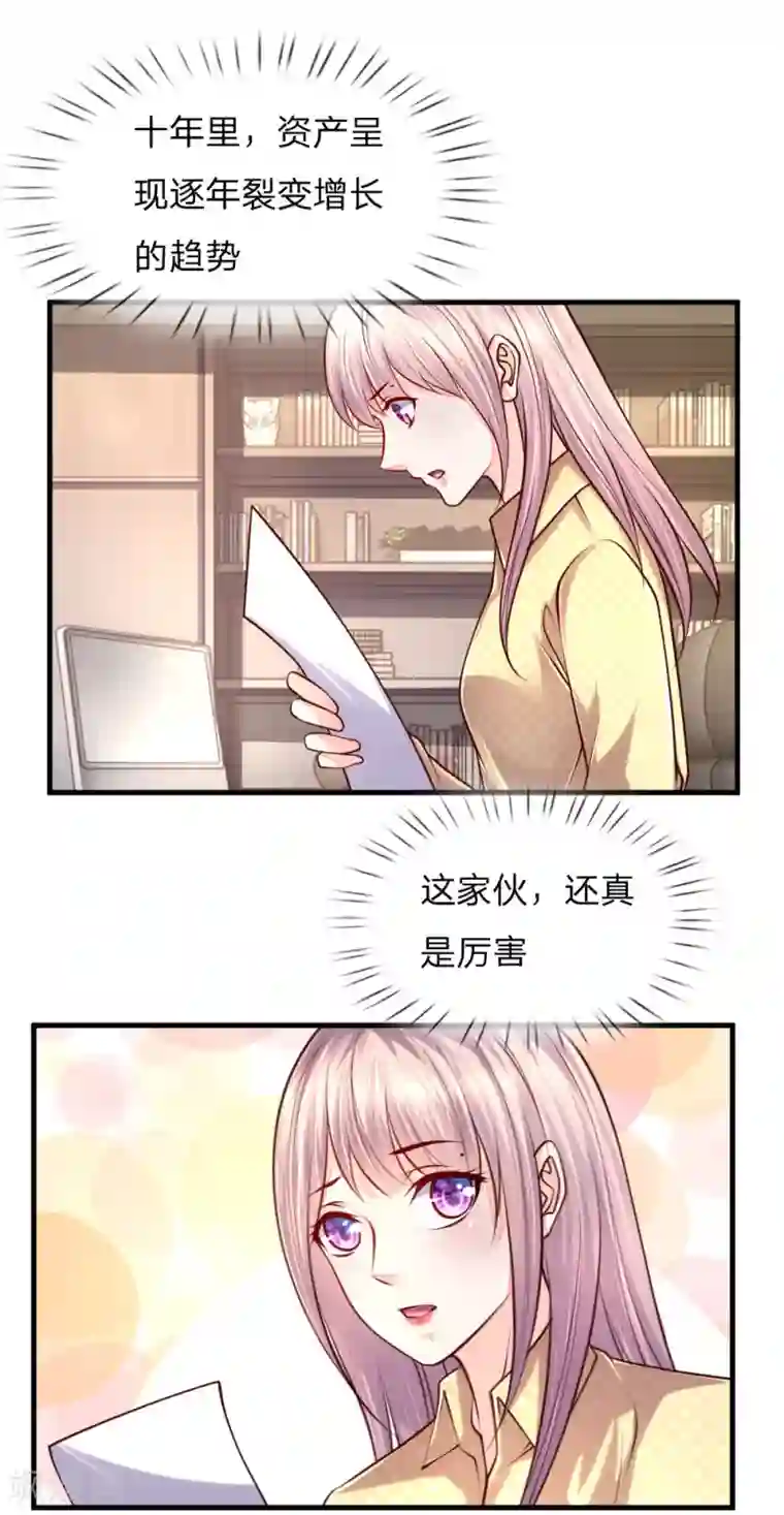 医宠成婚：总裁快吃药第54话