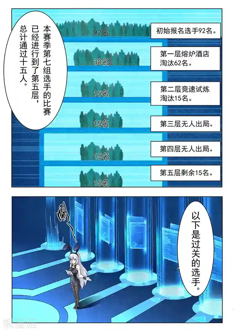 最后的召唤师第10话3 荒野猎人