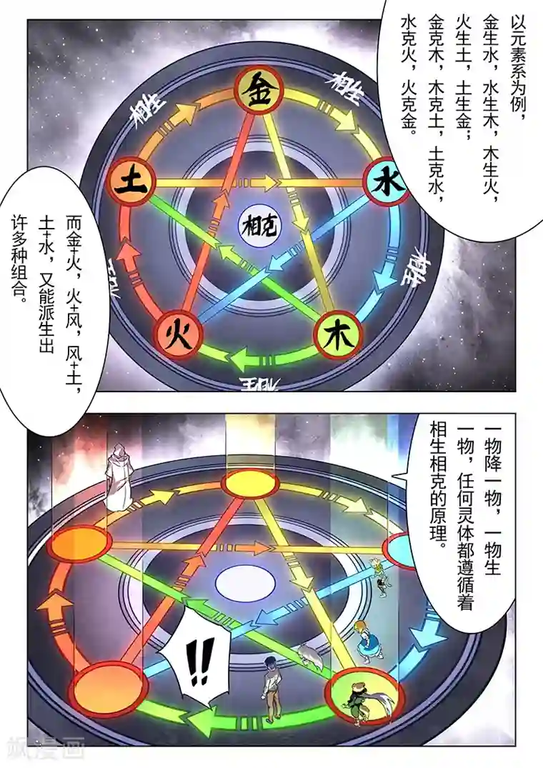 最后的召唤师第13话5 进化