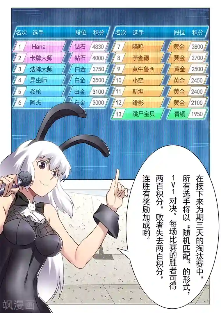 最后的召唤师第15话5 诸神的竞技场