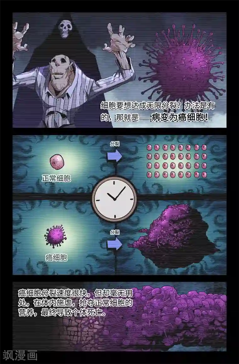 史上最强第56话 海拉细胞