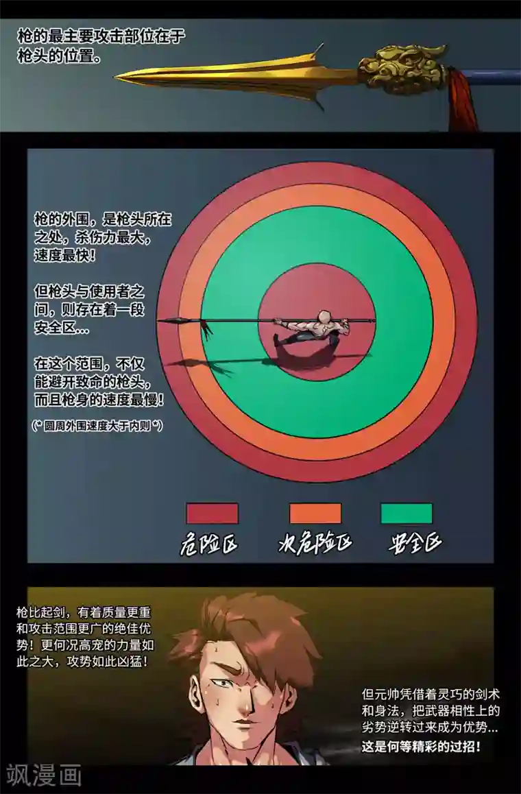 史上最强第100话 破百！