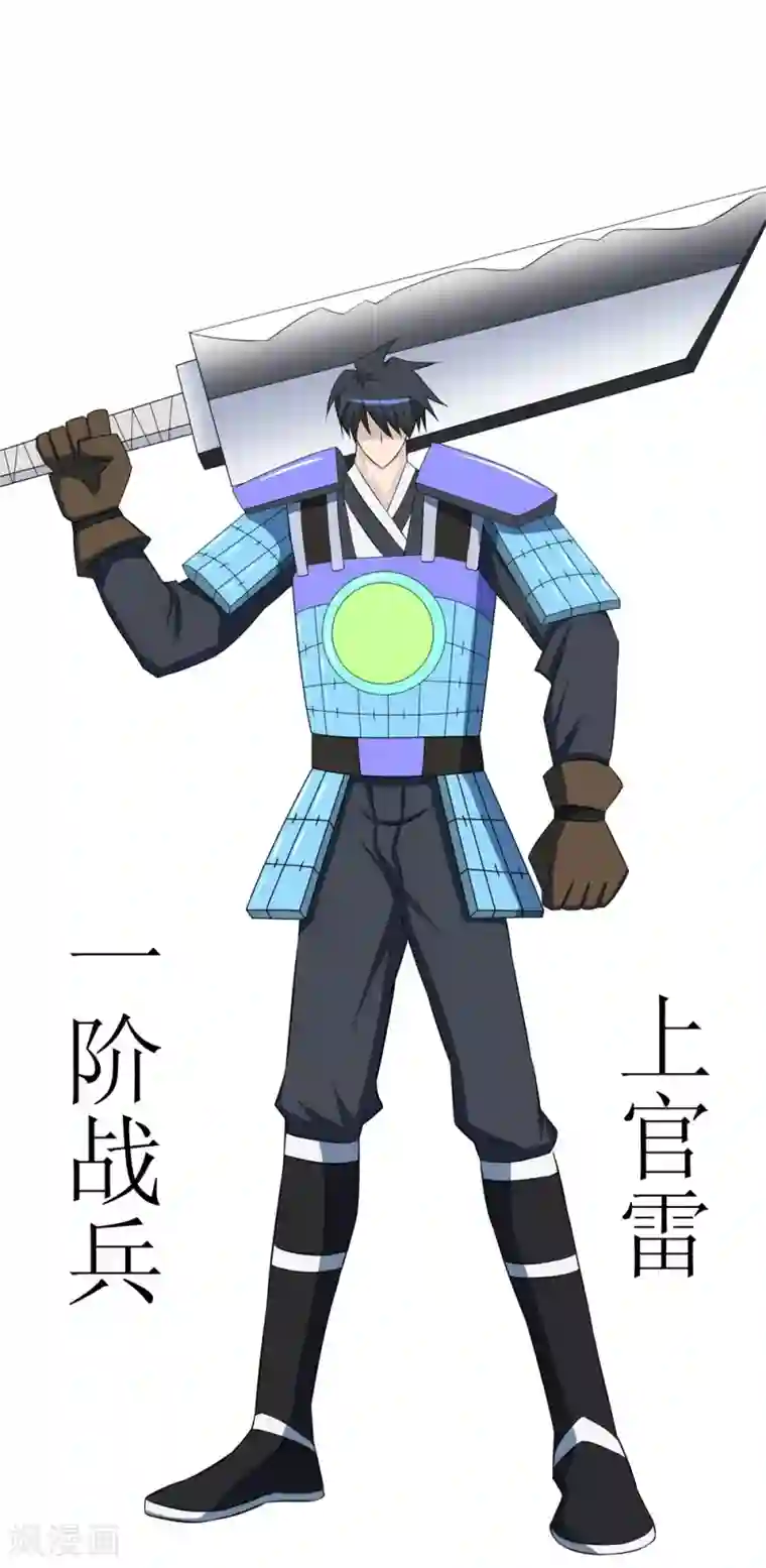 最强神级系统第4话 试练