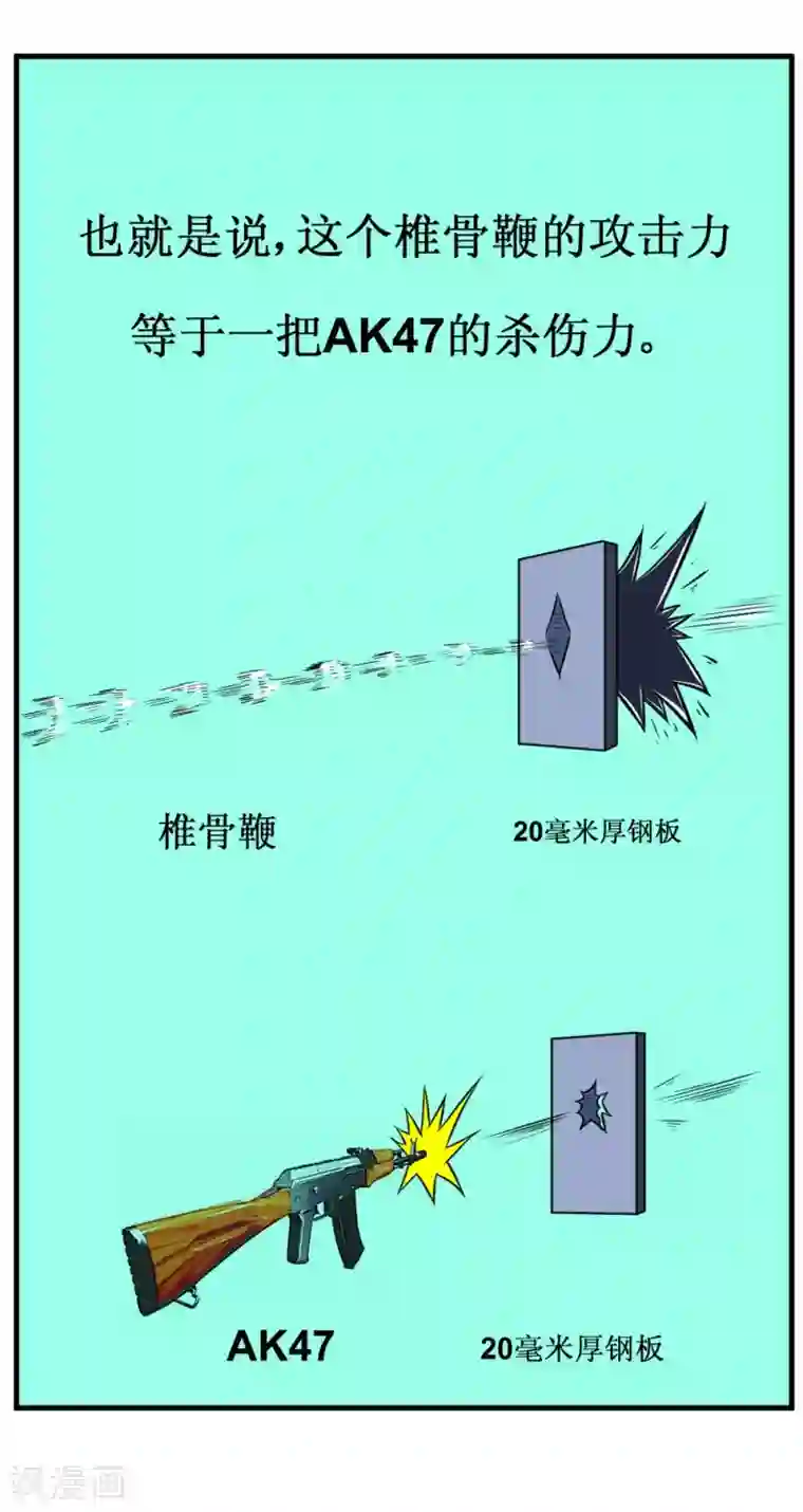 最强神级系统第27话 抗爆击