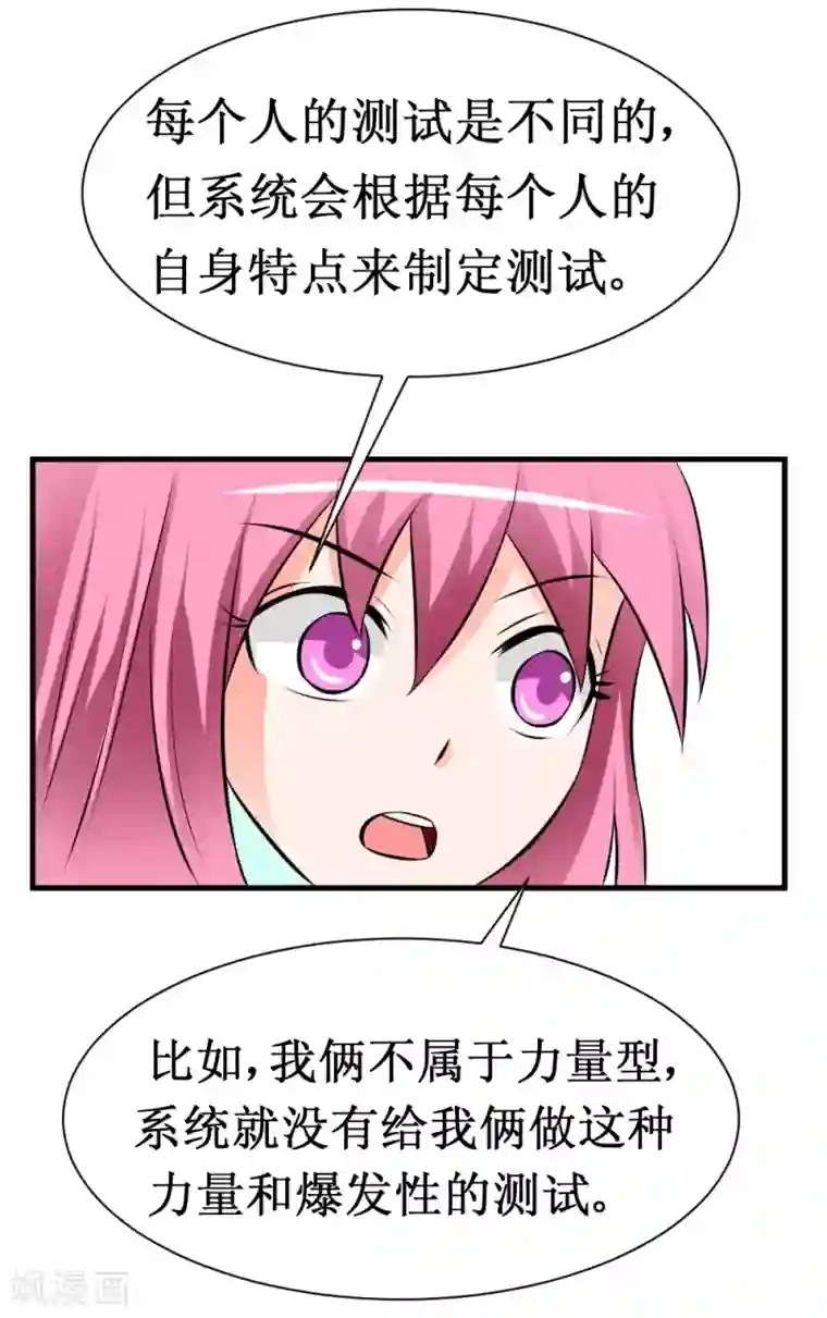 最强神级系统第30话 给我跪下叫爹