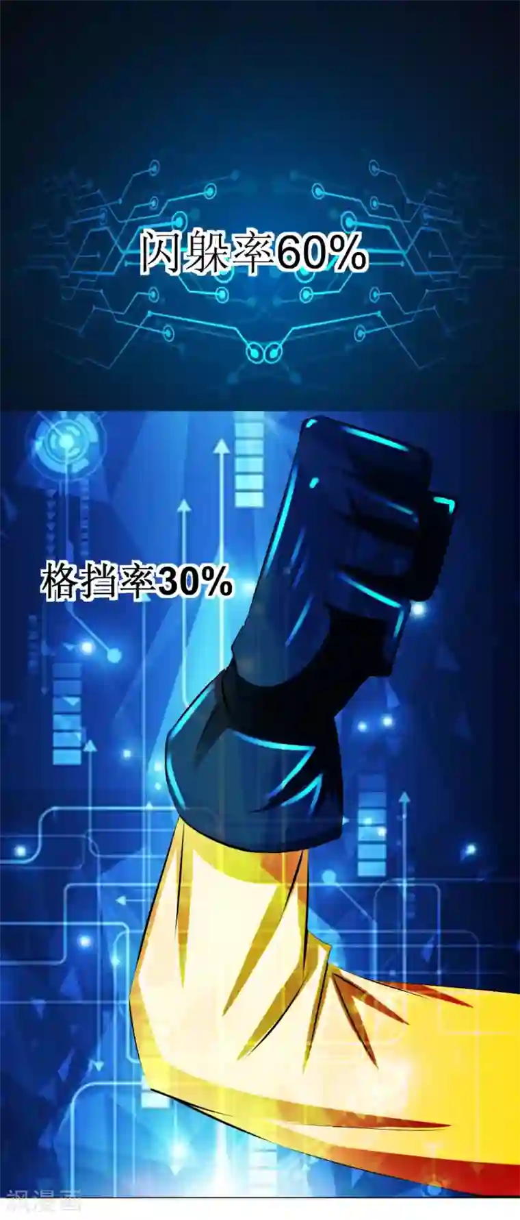 最强神级系统第31话 仓库杀戮