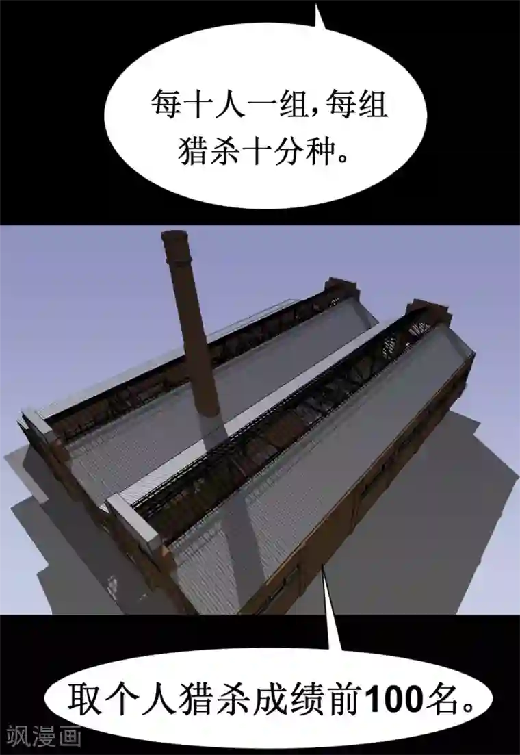 最强神级系统第31话 仓库杀戮