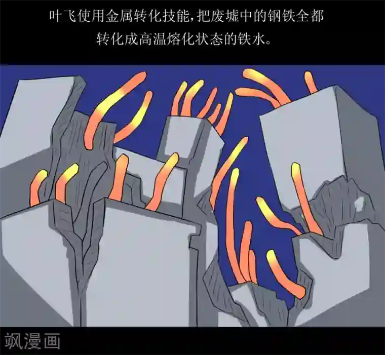 最强神级系统第69话 决战巨脑