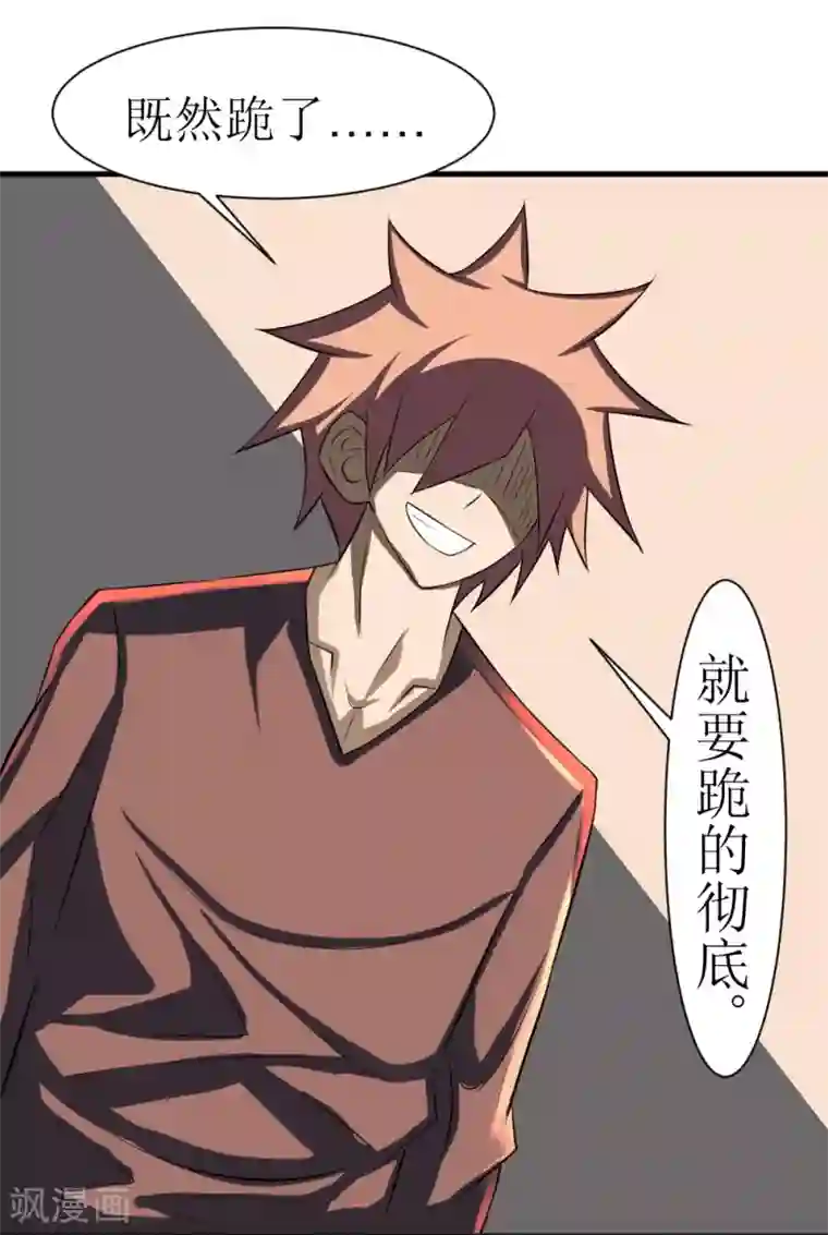 最强神级系统第76话 全都跪