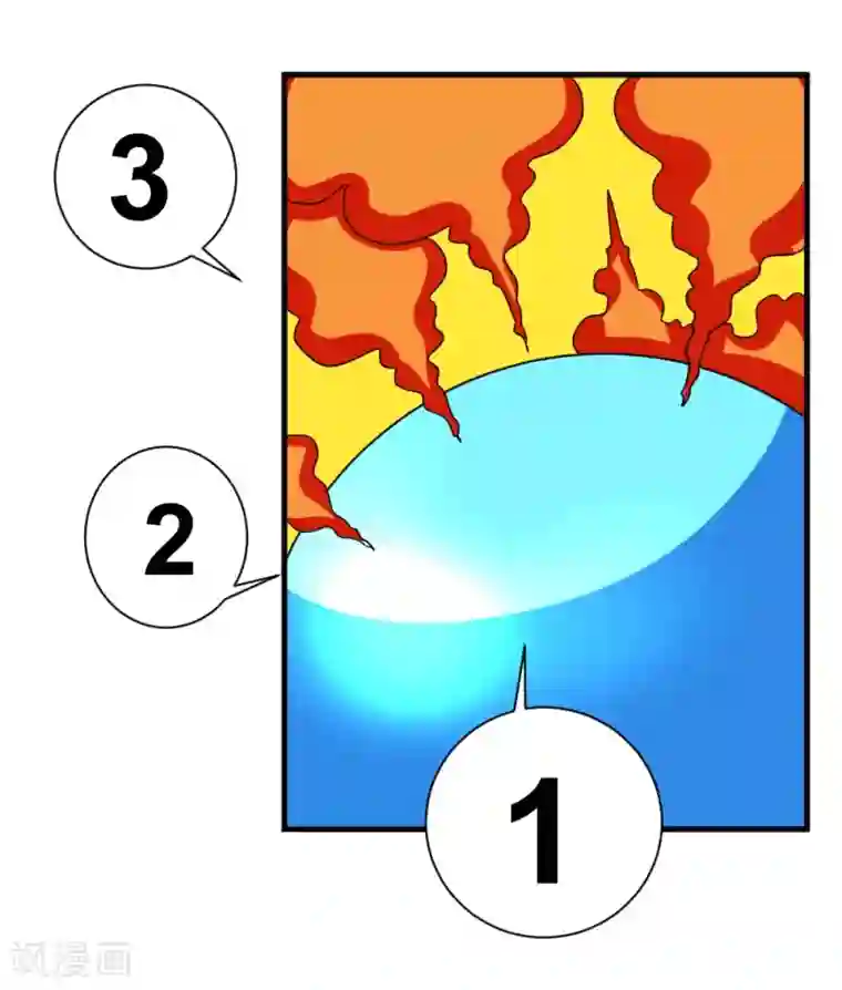最强神级系统第91话 超市被我打包了