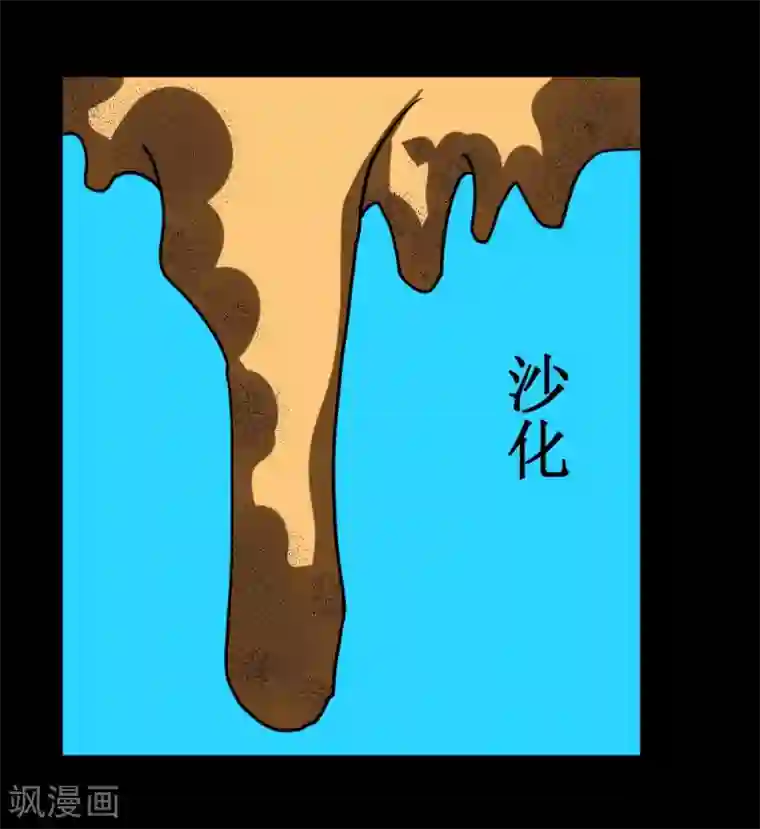 最强神级系统第111话 一指百吨力