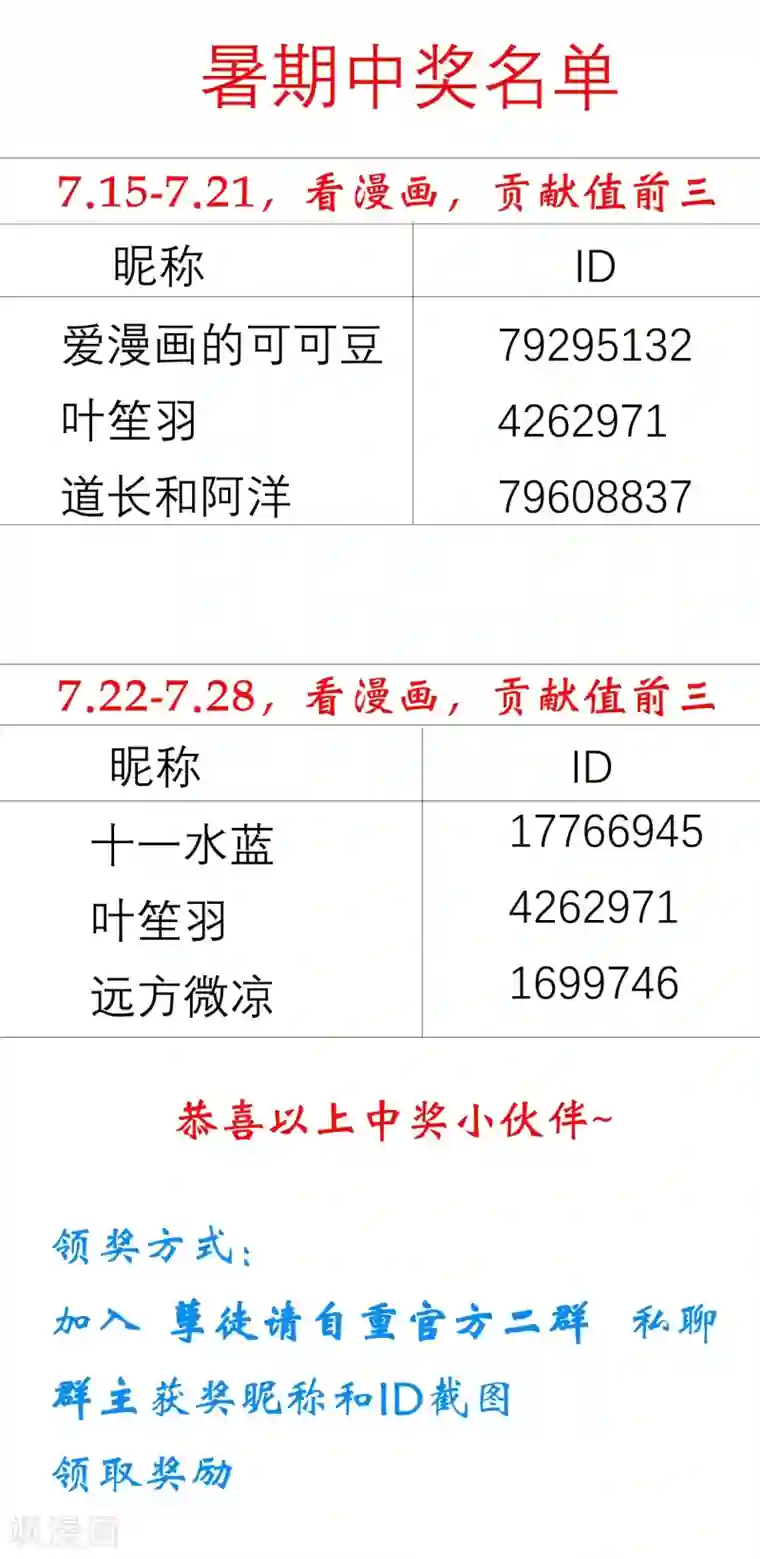 孽徒请自重第35话 原来都是你干的！？