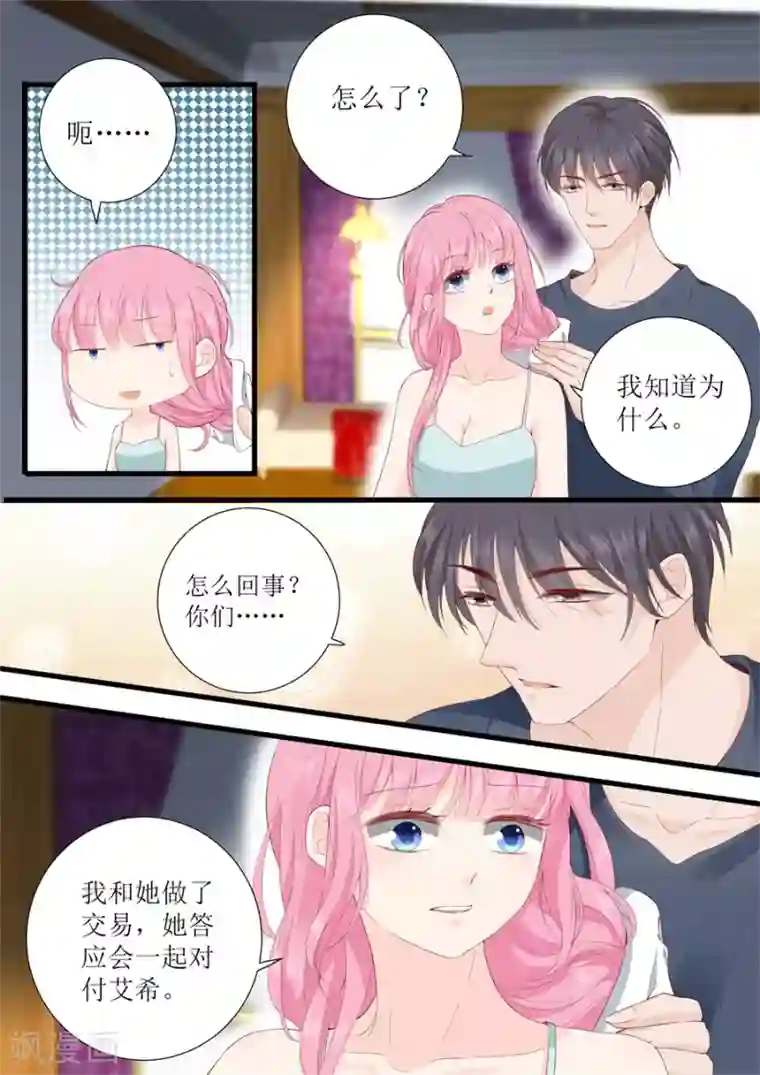 帝少的独宠计划第321话 这是惩罚