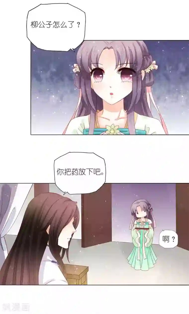 男妃女相第46话 灌不进去的药，用嘴喂！