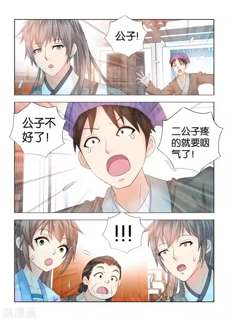 医手遮天第91话 人体解剖图