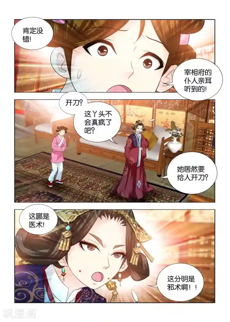 医手遮天第91话 人体解剖图