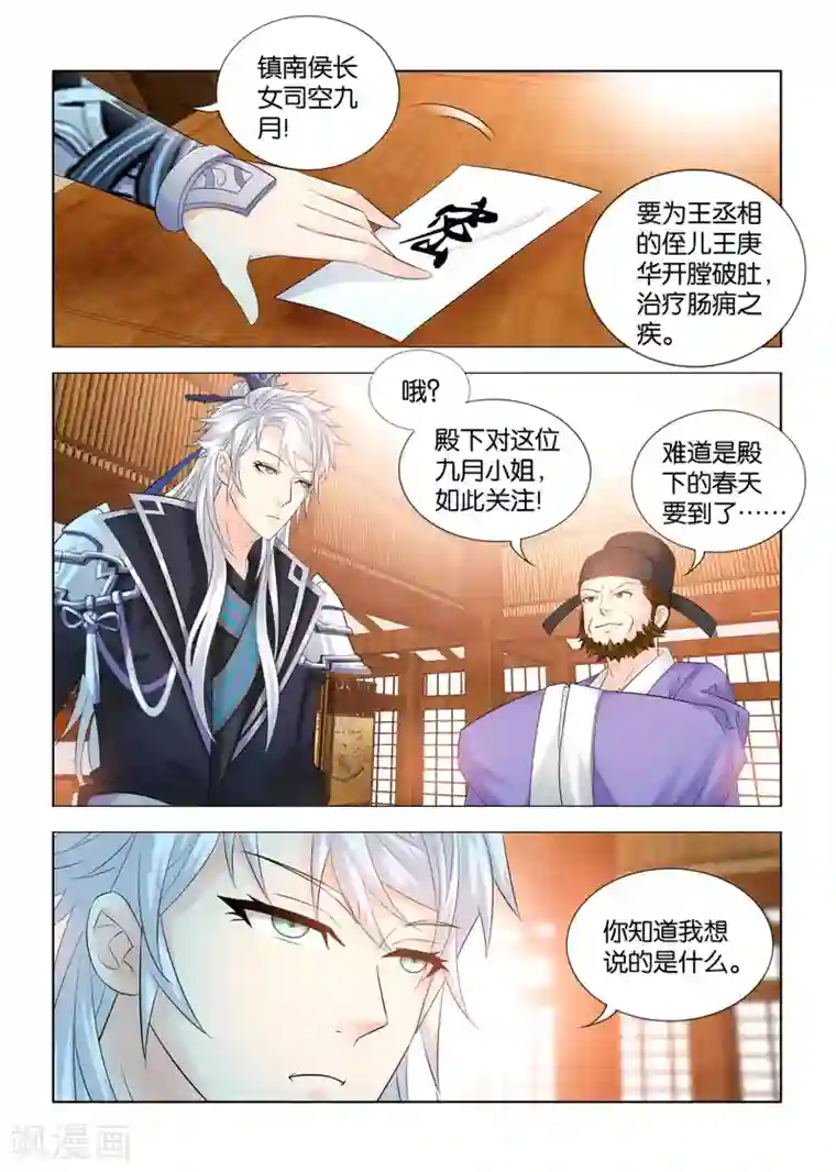 医手遮天第91话 人体解剖图