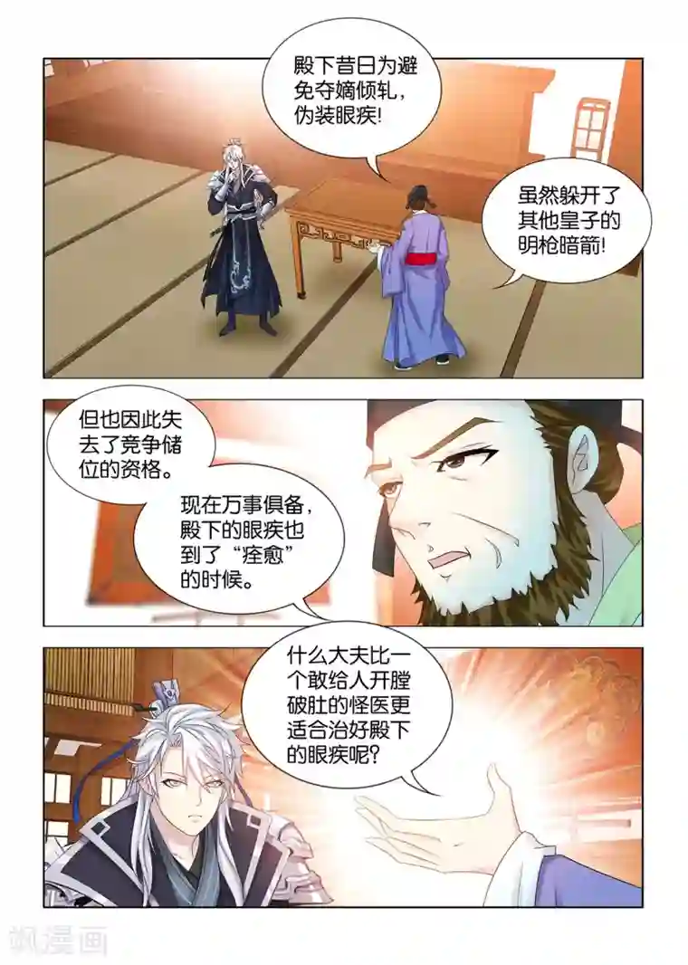 医手遮天第91话 人体解剖图