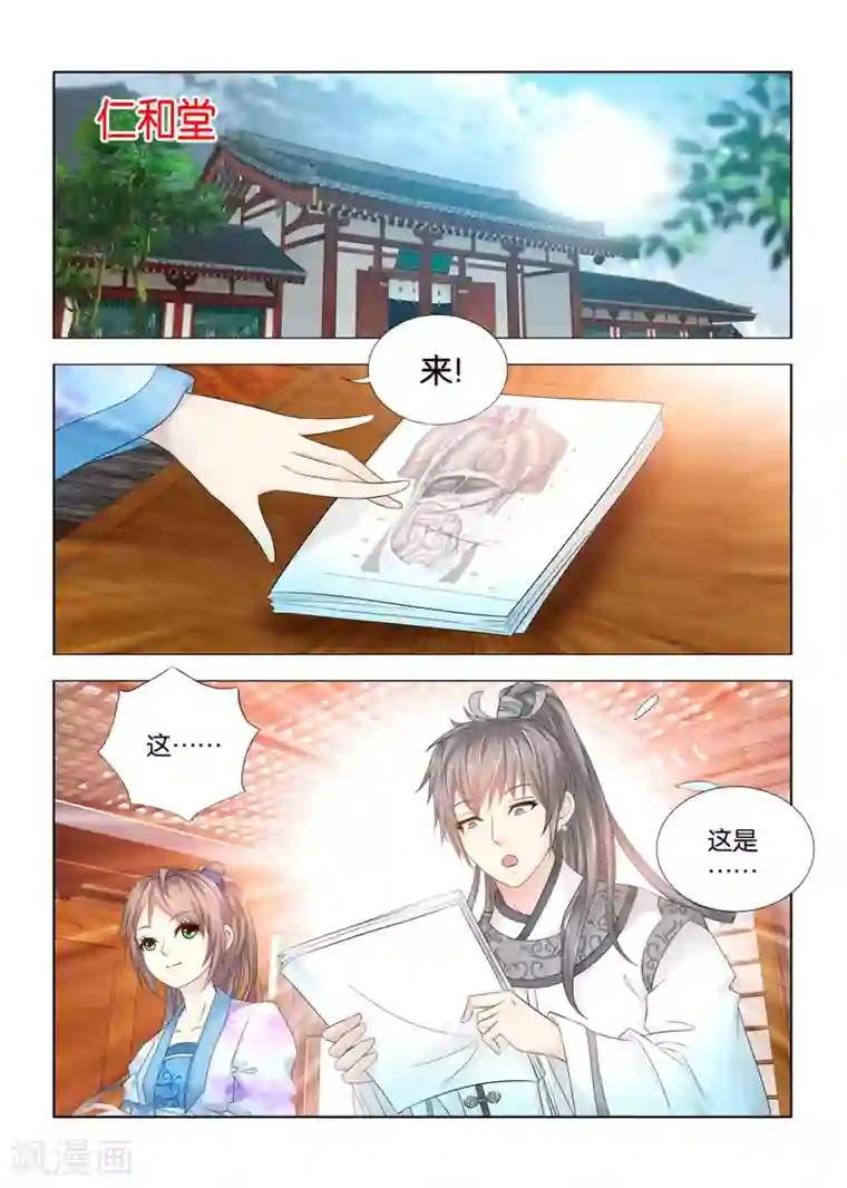 医手遮天第91话 人体解剖图