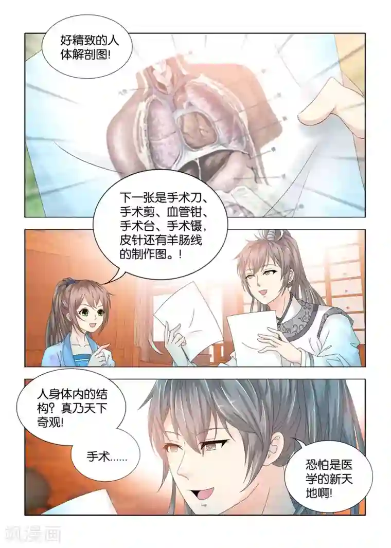医手遮天第91话 人体解剖图