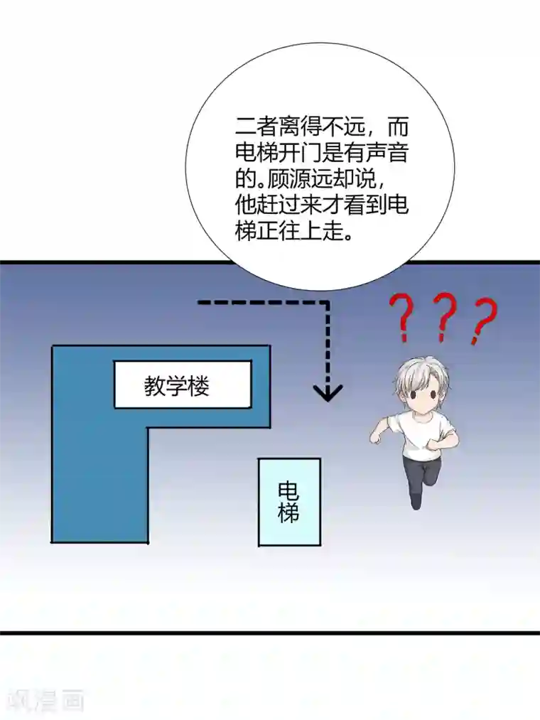 异能之王者归来第33话 悬在头上的眼睛