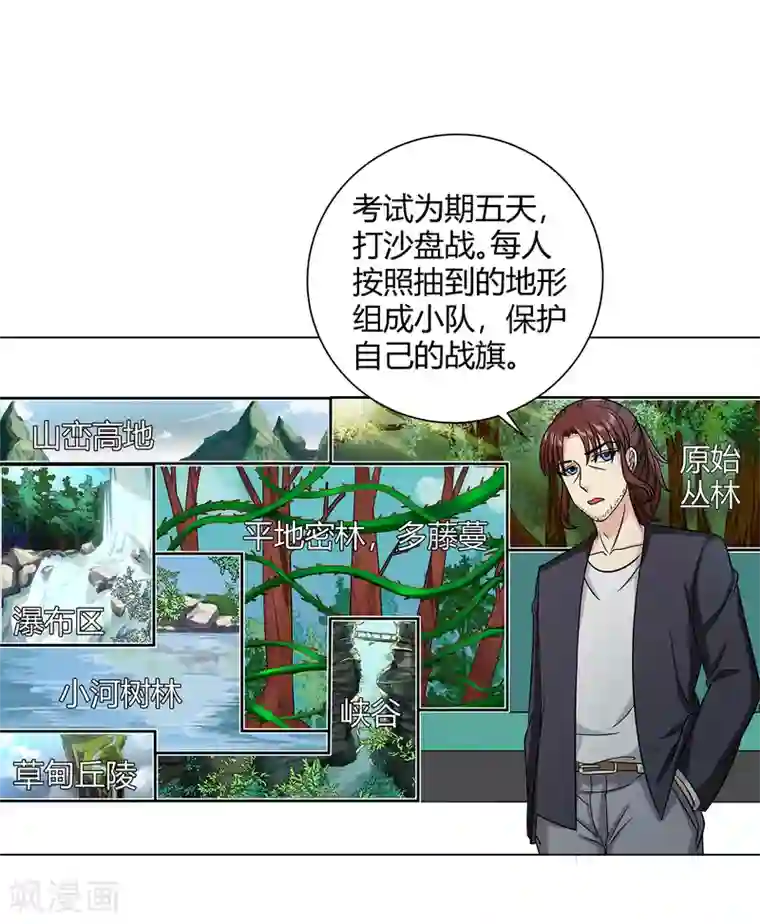 异能之王者归来第40话 今天开始！野战！