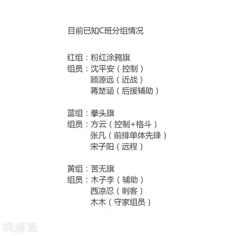 异能之王者归来第42话 用身体记住