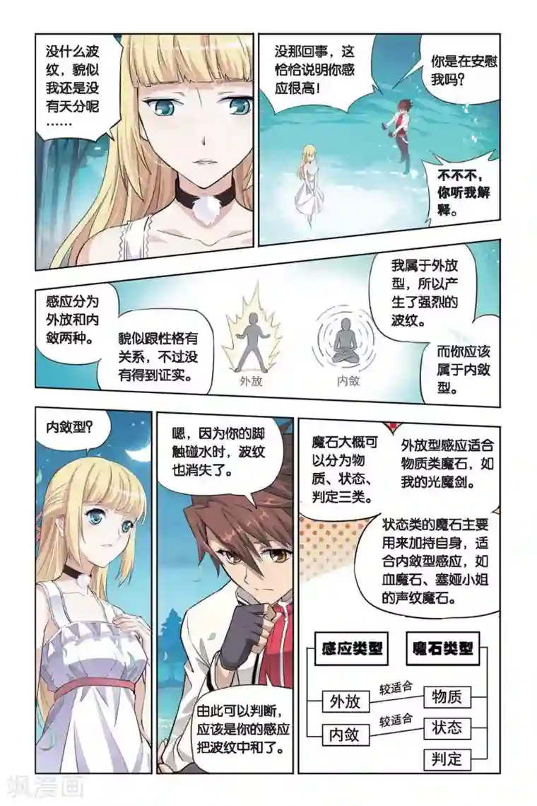 悲鸣之剑第15话 艾琳的决心！