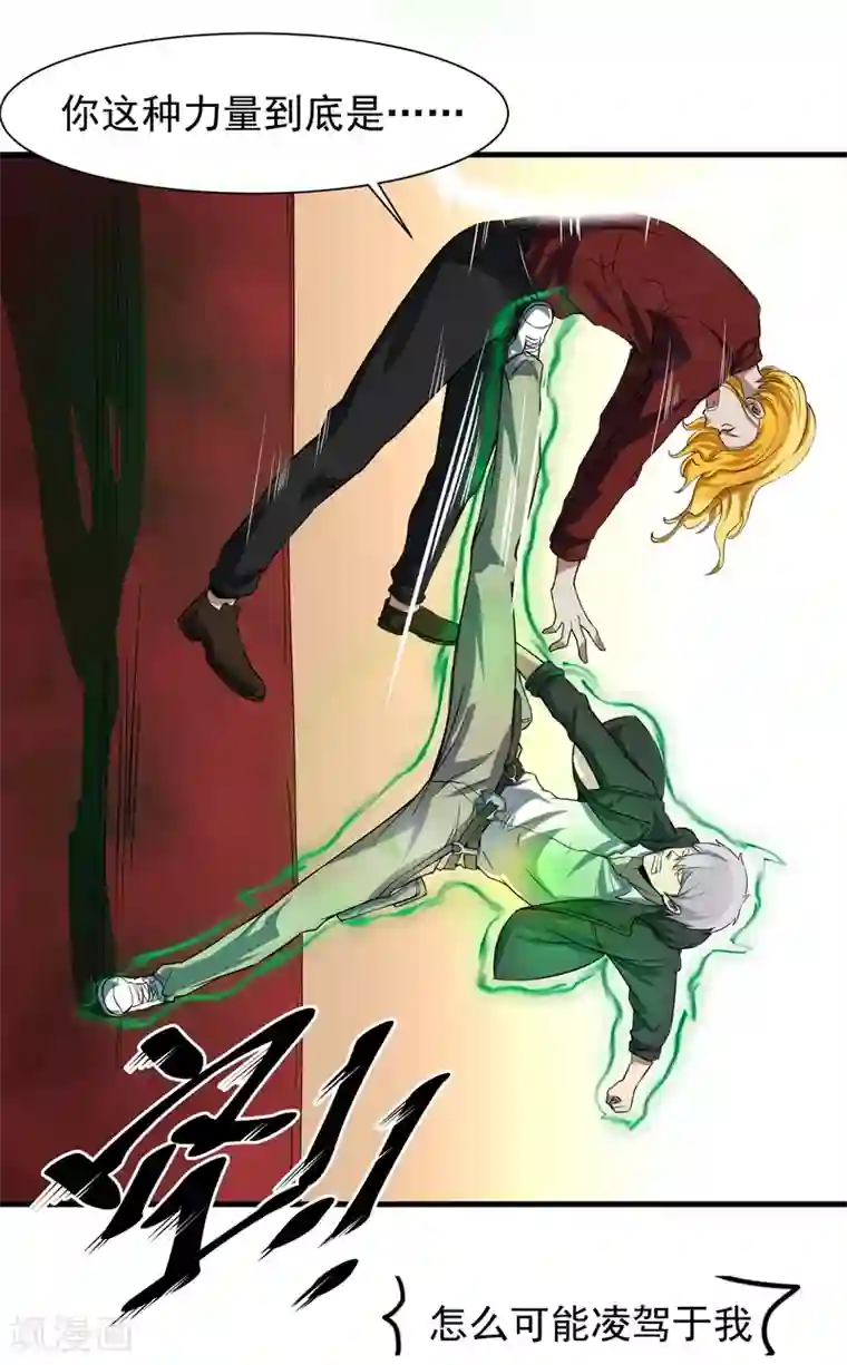 暗影猎人第60话 野性束缚