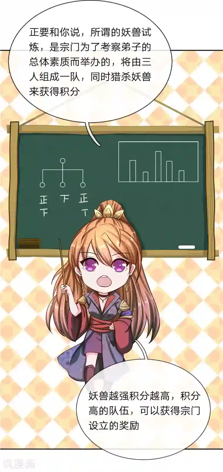 逆天剑神第73话 妖兽试炼，再结恩怨