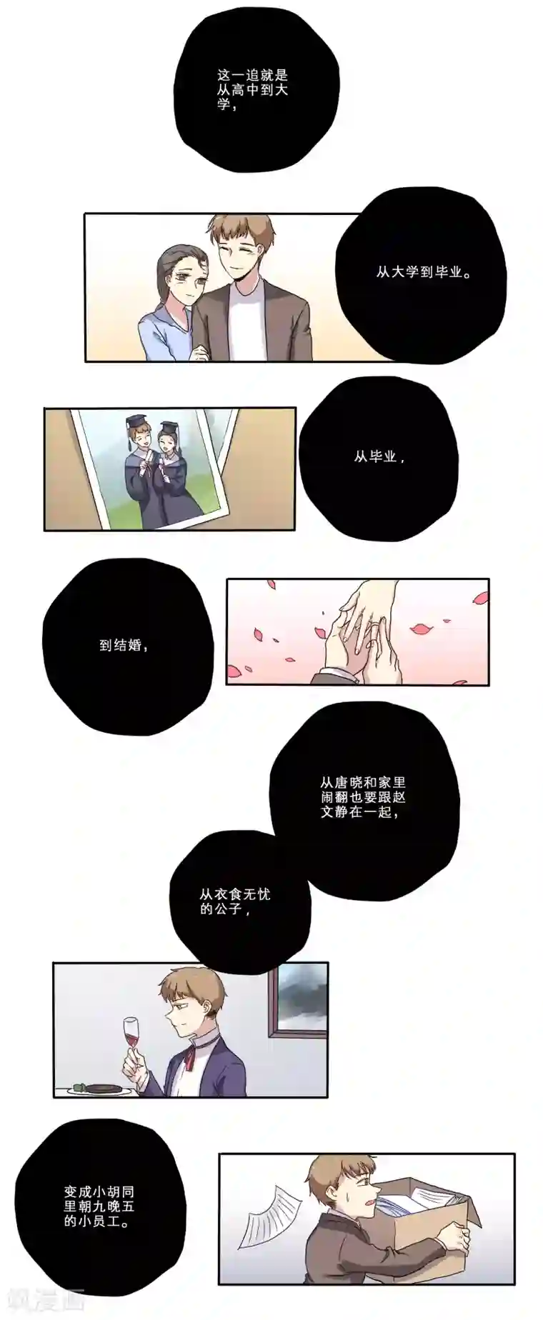 时间之子第14话