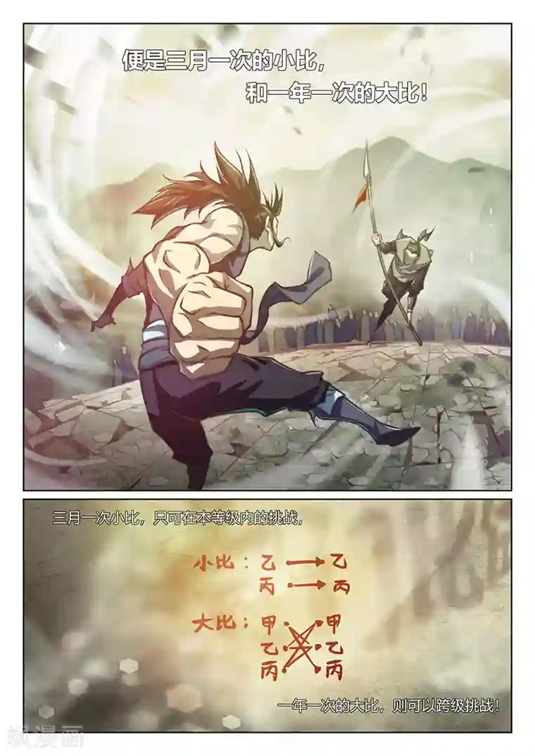 玄界之门第63话