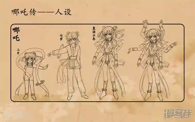 哪吒传人设