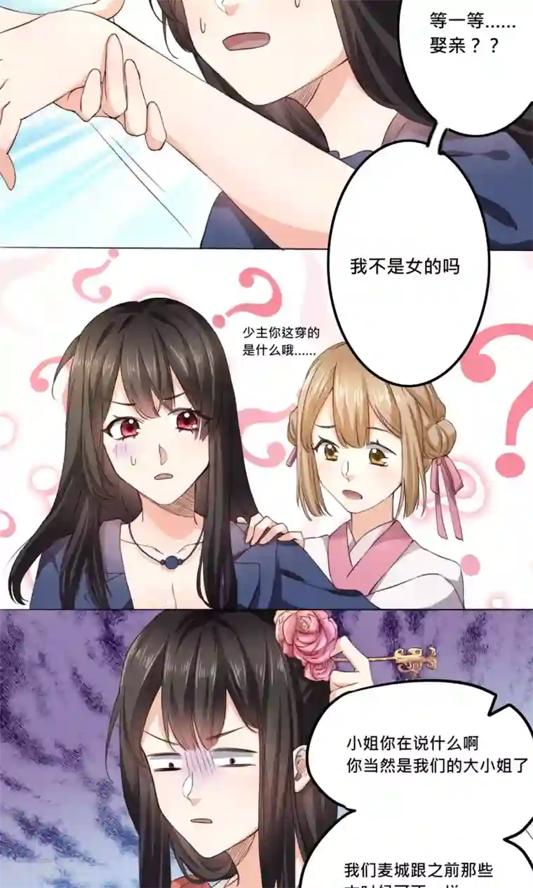 我的夫君我做主第1话 穿越之后我有老公了？！